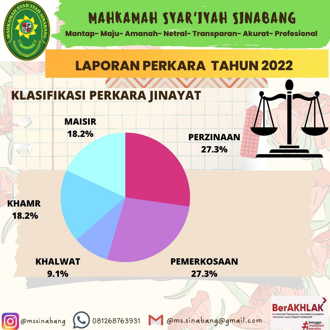 WhatsApp Image 2023 01 02 at 09.52.20 2